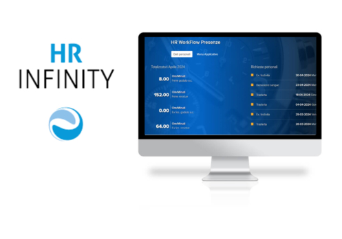 HR-Workflow